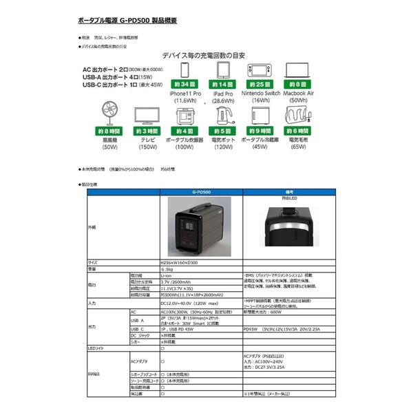 行田電線 YUKITA ポータブル電源 VOLCUR 容量500Wh 135000mAH/3.7V G-PD500 1台（直送品）