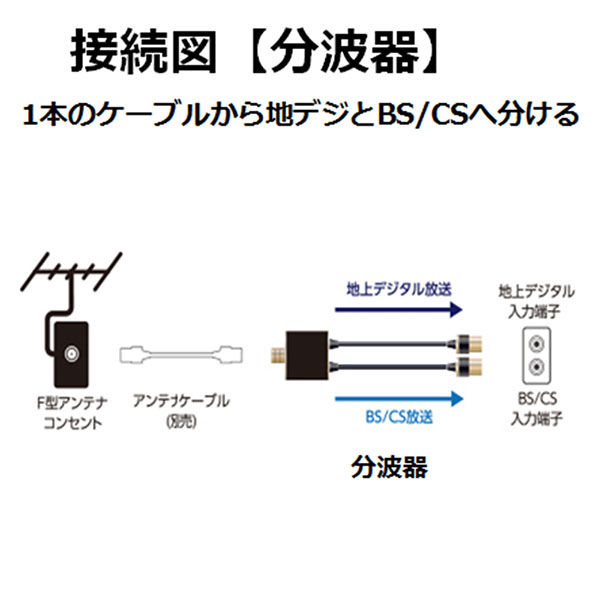 エレコム アンテナ分波器／４Ｋ８Ｋ対応／ブラック DH-ATS48K05BK 1本