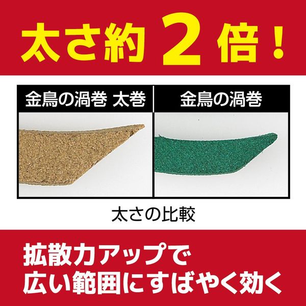 大日本除蟲菊　ＫＩＮＣＨＯ　金鳥の渦巻　１箱（５０巻）