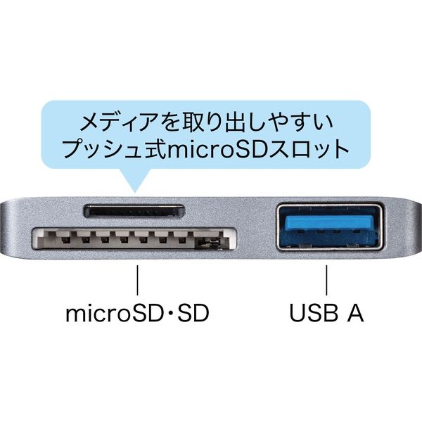 サンワサプライ Type-Cカードリーダー（USB1ポート搭載） ADR-3TCSDUGYN 1個