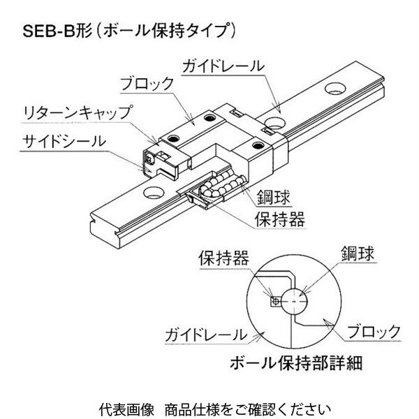 アスクル】 日本ベアリング ミニチュアスライドガイド SEBS-B形（ボール保持） SEBS15BM1-70 1個（直送品） 通販 -  ASKUL（公式）
