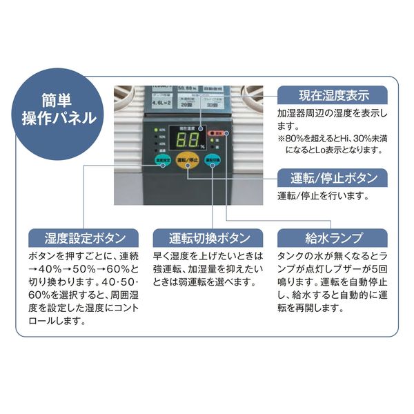 アスクル】NAKATOMI（ナカトミ） スチーム式加湿器 SFH-12 通販 