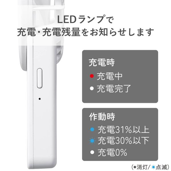 USB扇風機 卓上 充電式 ハンディ扇風機 薄型 カラビナ付 2021年モデル FAN-U212WH ホワイト 1個 エレコム