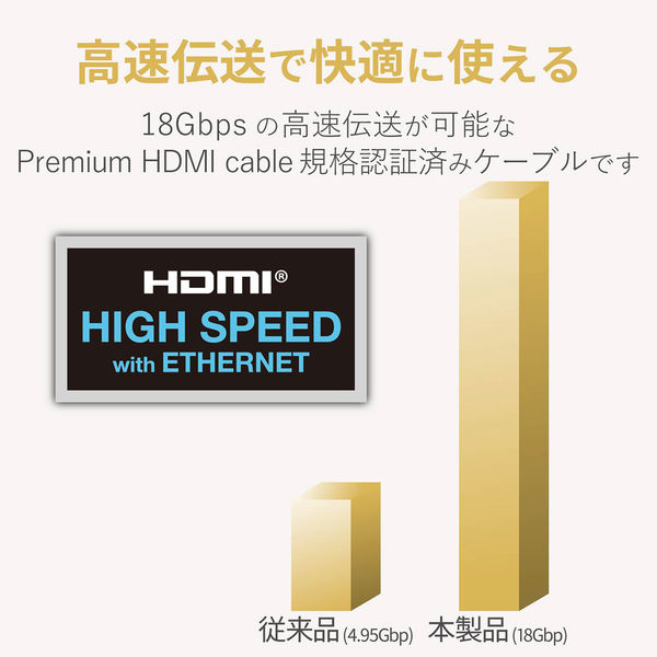アスクル】 HDMIケーブル 1.5ｍ PremiumHDMIケーブル やわらか ブラック DH-HDP14EY15BK エレコム  1個(直送品)（直送品） 通販 - ASKUL（公式）