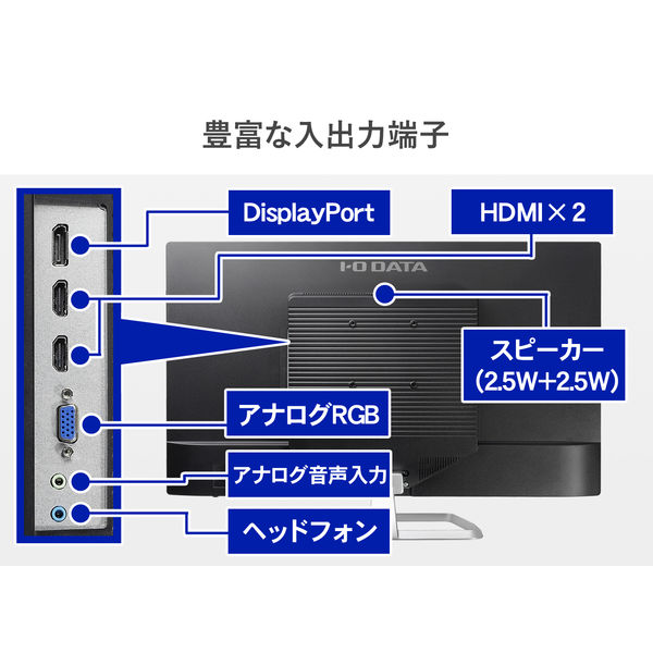 広視野角ADSパネル採用 DisplayPort搭載31.5型ワイド液晶ディスプレイ
