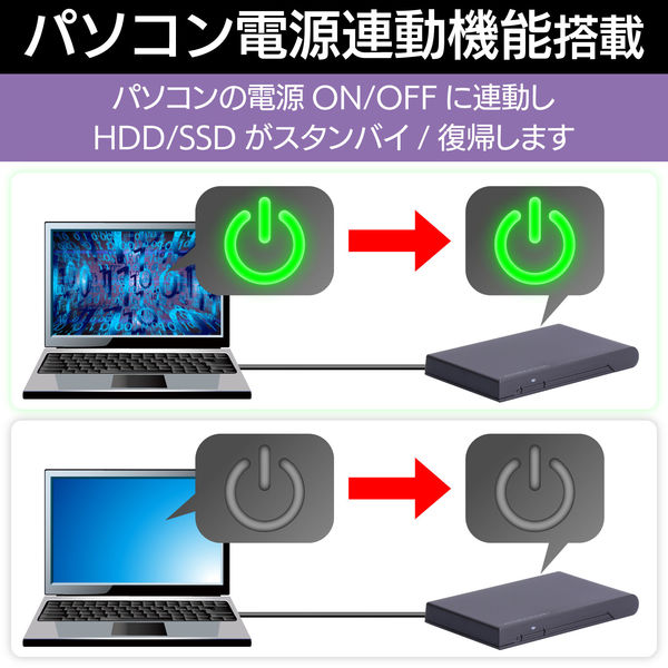 エレコム HDD SSDケース/2.5インチ/USB3.1 Gen2 Type-C/HDDコピー
