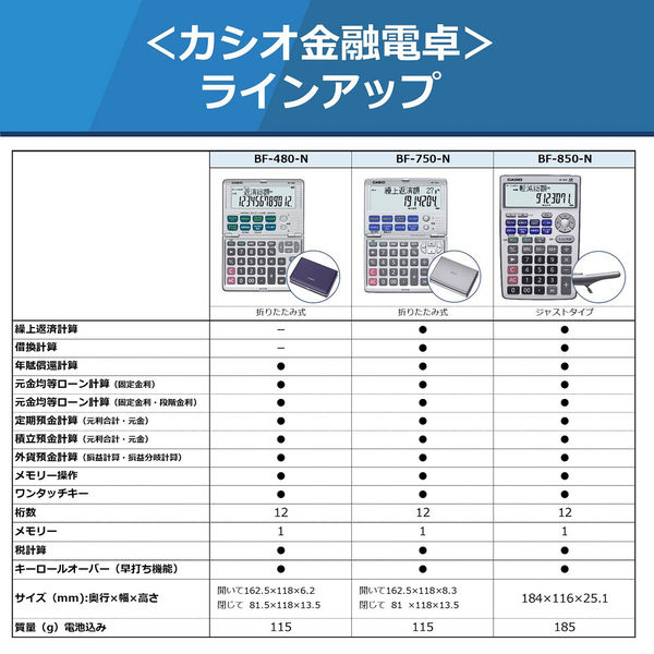 カシオ計算機　金融電卓　マイファンドプラン　BF-750-N