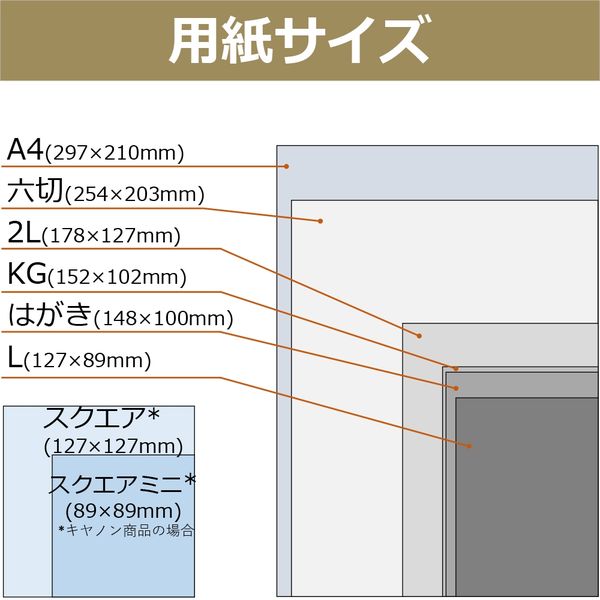 アスクル】 キヤノン 写真用紙・光沢ゴールド L判 GL-101L400 1箱（400枚入） 通販 - ASKUL（公式）
