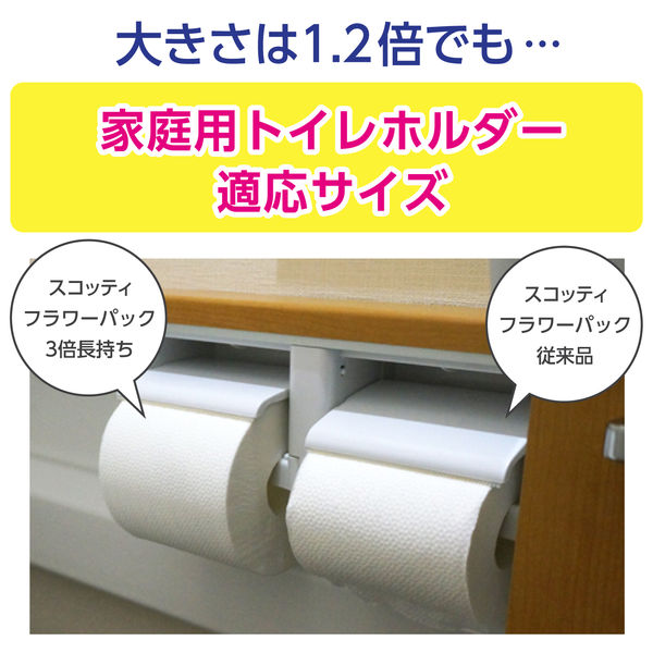 トイレットペーパー 日本製紙クレシア スコッティ フラワーパック