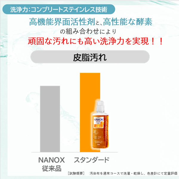 アスクル】トップスーパーナノックス（NANOX） 洗濯洗剤 濃縮 液体 業務用 詰め替え 4kg 1個 ライオン 通販 ASKUL（公式）