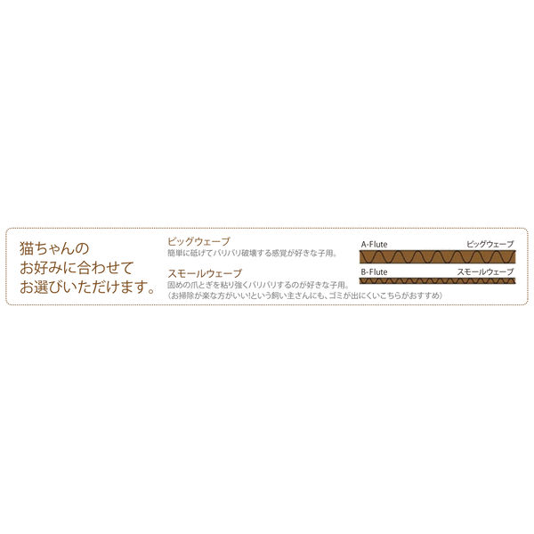 234円 人気No.1 ペットプロジャパン スクラッチスロープ用つめとぎ ビッグウェーブ