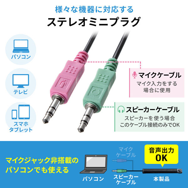 スリムサウンドバースピーカー USB電源 3.5mmステレオミニプラグ