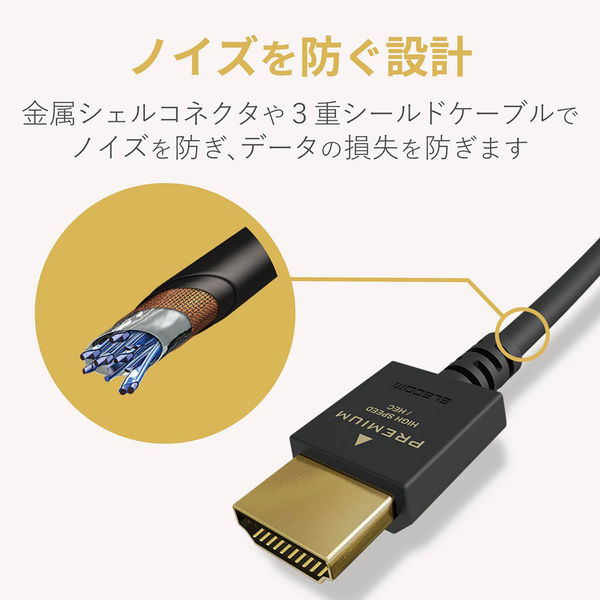 アスクル】HDMIケーブル 1ｍ PremiumHDMIケーブル やわらか ブラック DH-HDP14EY10BK エレコム 1個 通販  ASKUL（公式）