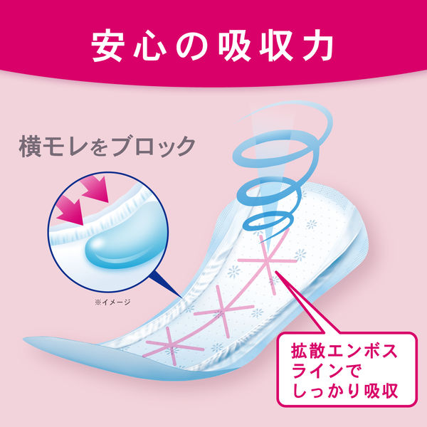 日本製紙クレシア ポイズ 肌ケアパッド 超スリム特に多い時・長時間も