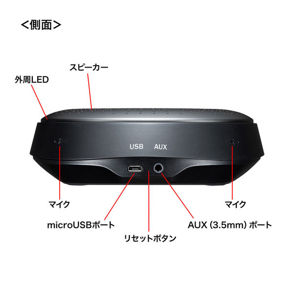 サンワサプライ Bluetooth会議スピーカーフォン MM-BTMSP1 RENew9kUY5