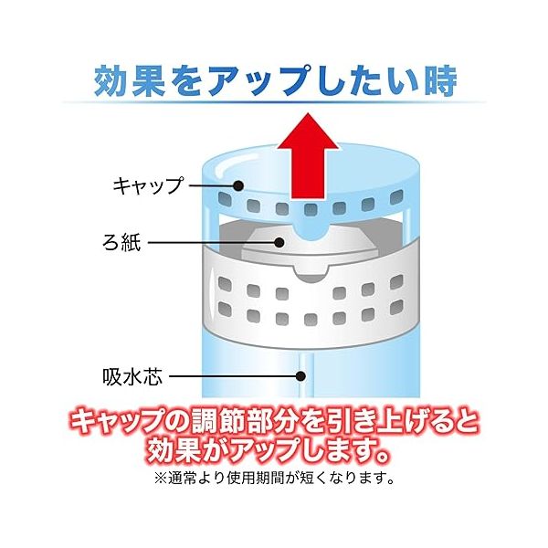 アスクル】エステー株式会社 トイレの消臭力 エアリーブーケ kari1023 1個 通販 ASKUL（公式）