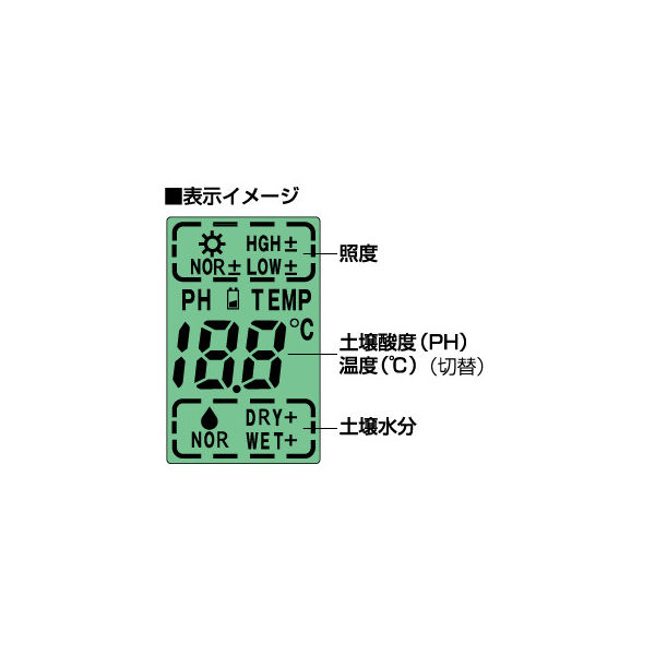 アスクル】デジタル土壌酸度計 A 地温・水分・照度測定機能付 72716 1セット（2台） シンワ測定 （直送品） 通販 ASKUL（公式）