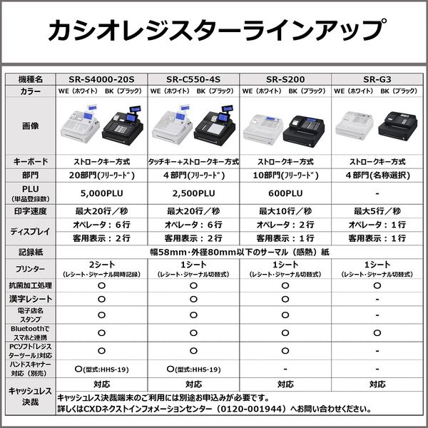 アスクル】【軽減税率対応】カシオ計算機 電子レジスター SR-S200-WE 