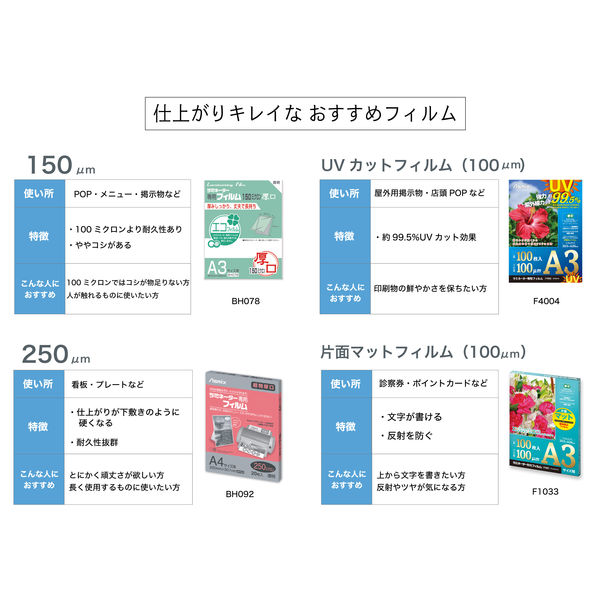 アスカ ラミネートフィルム IDカードサイズ用 100um BH901 1箱（100枚入）