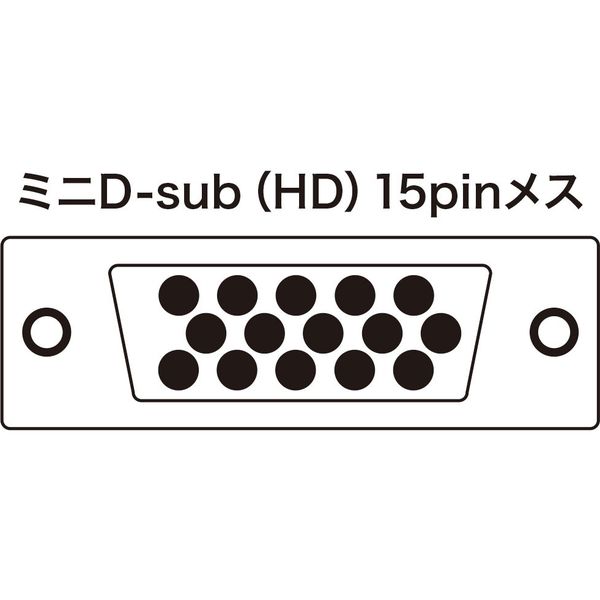 サンワサプライ ディスプレイ切替器（ミニD-sub（HD)15pin用）・2回路