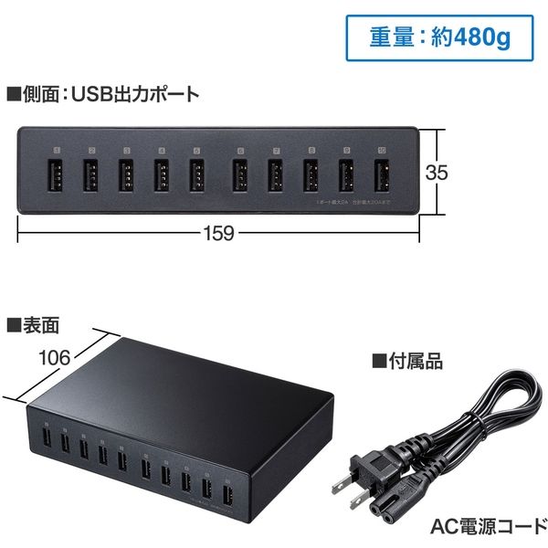 HOT USB充電器(10ポート・合計20A・高耐久タイプ) SANWA SUPPLY