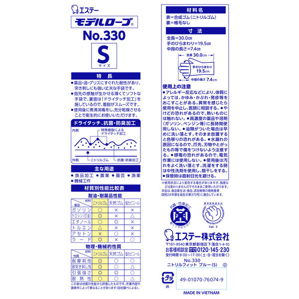 再再販 ニトリルフィット 薄手 モデルローブ ブルー S エステー aso 7-9230-01 医療 研究用機器