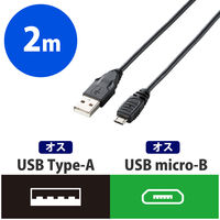 エレコム Micro-USB（A-MicroB）ケーブル