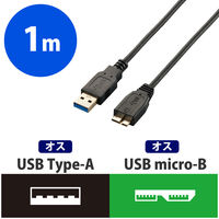 エレコム 極細USB3.0ケーブル Standard-Aオス-Standard-MicroBオス ブラック 1.0m USB3-AMBX10BK 1個（直送品）