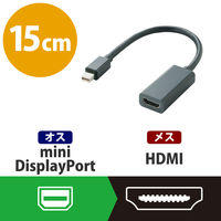 Mini DisplayPort[オス] - HDMI[メス] 変換アダプター 15cm AD-MDPHDMI エレコム