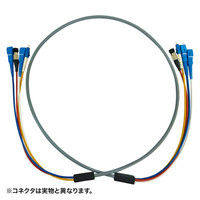 アスクル】サンワサプライ DisplayPort光ファイバケーブル ver.1.4 15m 
