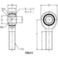 ミネベアミツミ（MinebeaMitsumi） RBM-E ロッドエンド（モールド型） おねじ RBML20E 1個（直送品）