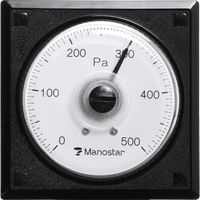 普通型圧力計 通販 - 3ページ目 - アスクル