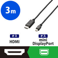 Mini DisplayPort[オス] - HDMI[オス] 変換ケーブル AD-MDPHDMI エレコム