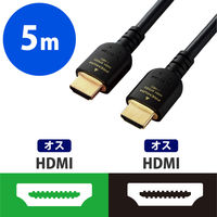 HDMIケーブル　4K/Ultra HD対応PremiumHDMIケーブル　スタンダード　DH-HDPS14E　エレコム