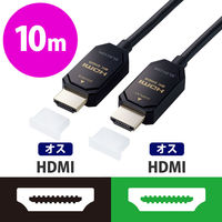 HDMIケーブル アクティブオプティカル 10m 金メッキ ブラック DH