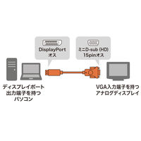 サンワサプライ DisplayPort-VGA変換ケーブル 2m KC-DPVA20 1本