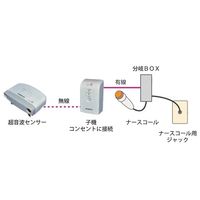 ハカルプラス 超音波離床センサー （Care愛 無線タイプ） 床置式 標準2P 1個 7-2746-61 ナビスカタログ（直送品）