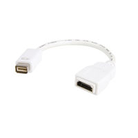 StarTech.com ホワイトMini DVI-HDMI変換アダプタ MDVIHDMIMF（直送品）