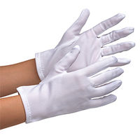 ミドリ安全　品質管理用手袋　Ｎｏ．７３００ナイロン　１打（12双入）