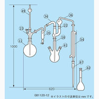 柴田科学 フッ素イオン蒸留装置 I型 081120-12 1個 61-4434-14（直送品