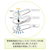富士ゴムナース ナースフィットII F-002-2 ブルー 23.5cm ナースシューズ 1足（直送品）