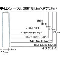 アスクル】立川ピン製作所 タチカワ ステープル 肩幅3mm 長さ22mm 5000 