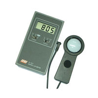 アイ電子技研　デジタル照度計（手動レンジ切替）　　IL-1011　1個　　（直送品）