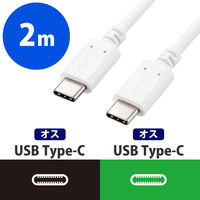 Type-Cケーブル USB C-C 充電/データ転送用 PD対応 U2C-CC5PC20N エレコム