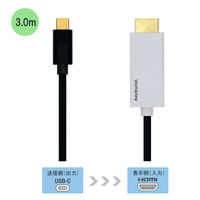 HDMIケーブル変換　Type-C[オス]-HDMI[オス]　4K/60Hz　Vodaview