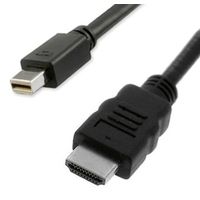 アールエスコンポーネンツ RS PRO A/Vコネクタアダプタ ミニDisplayPort HDMI 144-8608 1個（直送品）