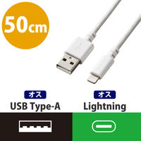 Lightningケーブル 高耐久 USB（A）[オス] - Lightning[オス] MPA-FUALS エレコム