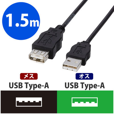 エレコム 環境対応USB延長ケーブル Aタイプ 1.5m USB-ECOEA15 直送品 非売品 お取り寄せ 1個