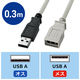 サンワサプライ USB延長ケーブル USB Aオス-USB Aメス ライトグレー（PC99） 0.3m USB2.0 KU-EN03K 1本（直送品）