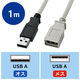サンワサプライ USB延長ケーブル USB Aオス-USB Aメス ライトグレー（PC99） 1m USB2.0 KU-EN1K 1本（直送品）